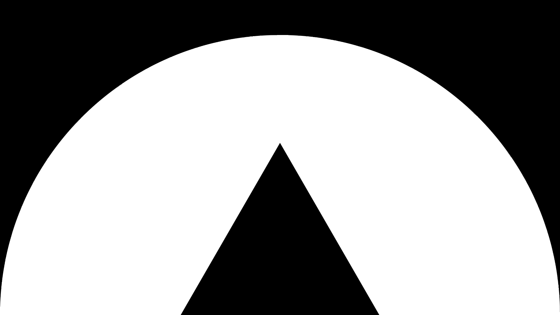 Rendimiento Rendimiento